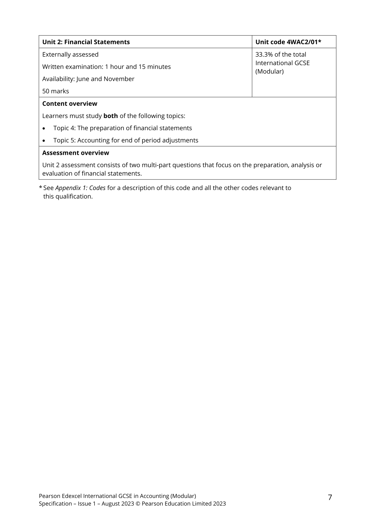 international-gcse-in-accounting-modular-specification-11.jpg