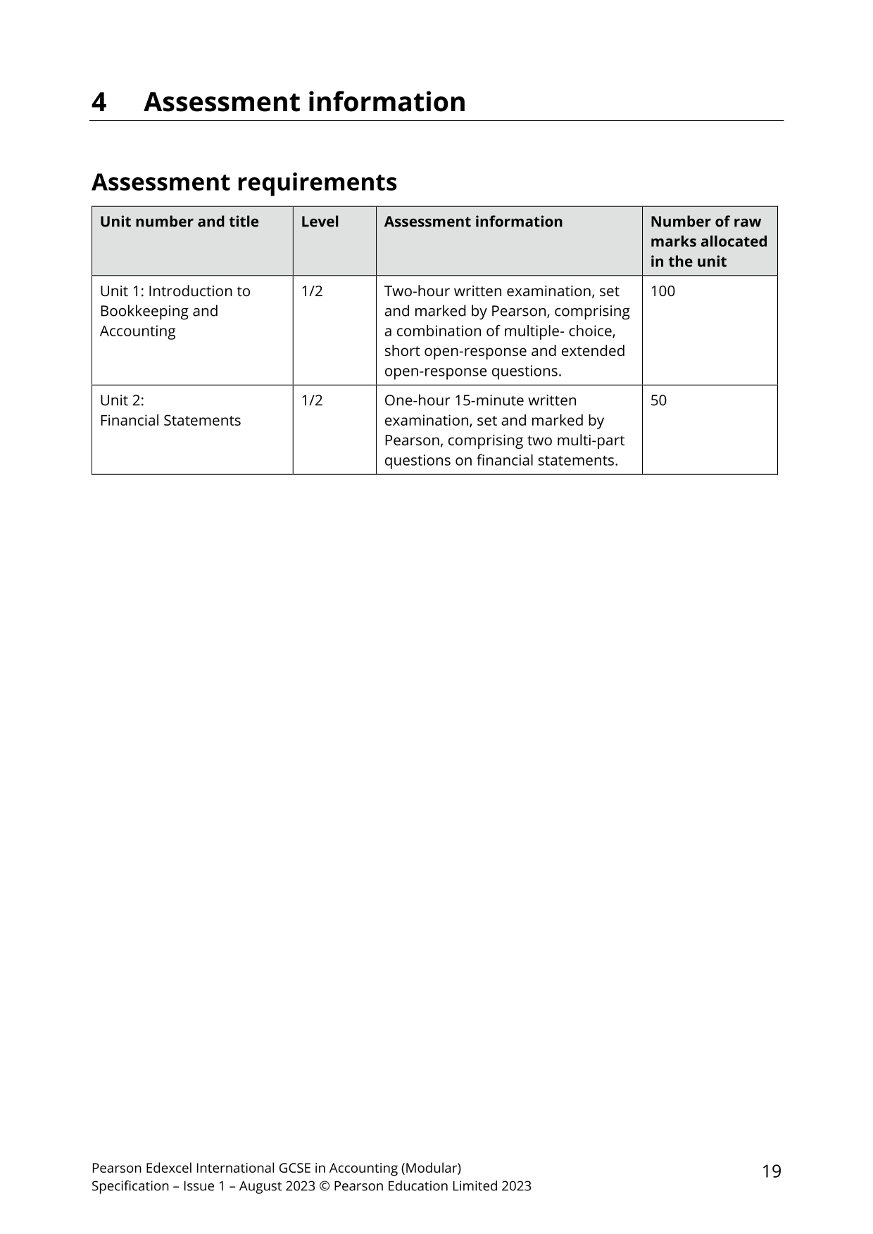 international-gcse-in-accounting-modular-specification-23.jpg