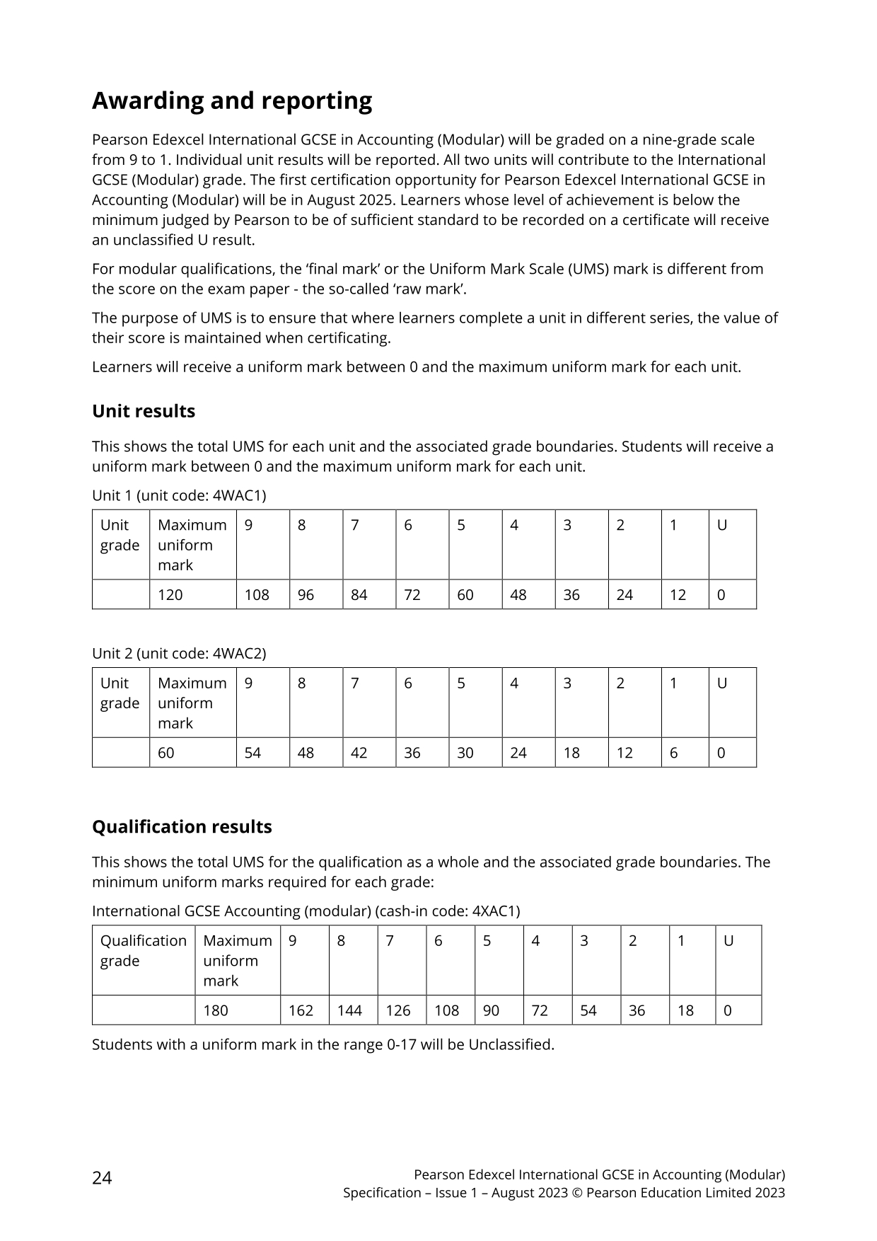 international-gcse-in-accounting-modular-specification-28.jpg