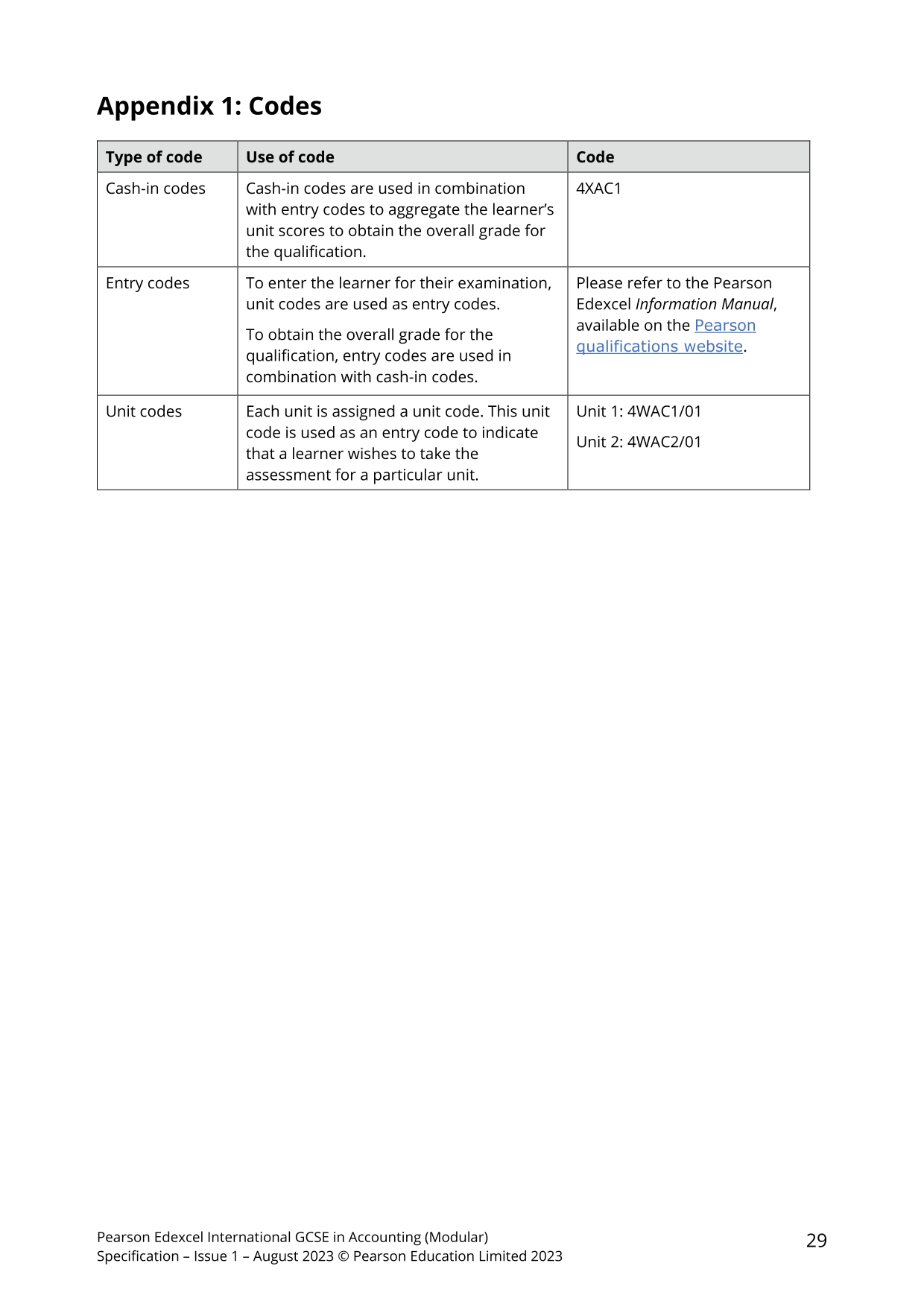 international-gcse-in-accounting-modular-specification-33.jpg