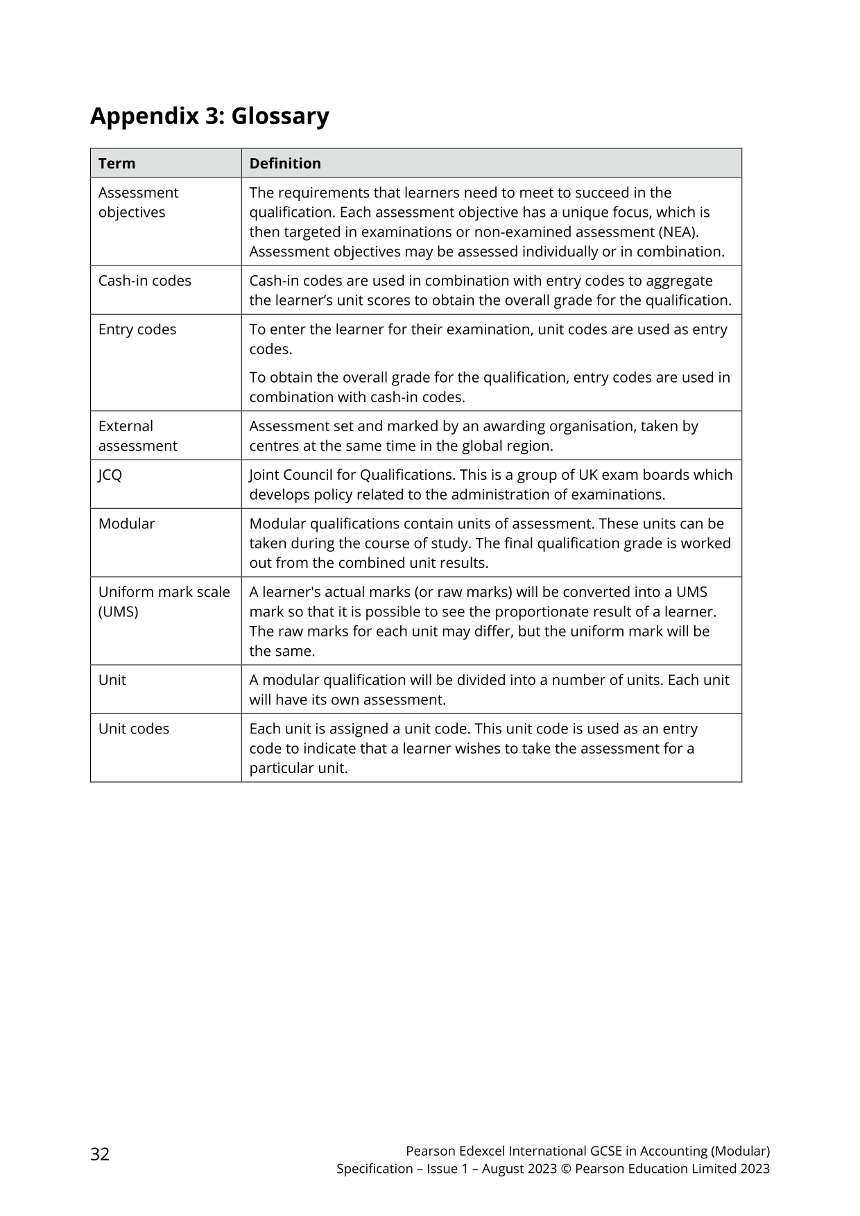 international-gcse-in-accounting-modular-specification-36.jpg
