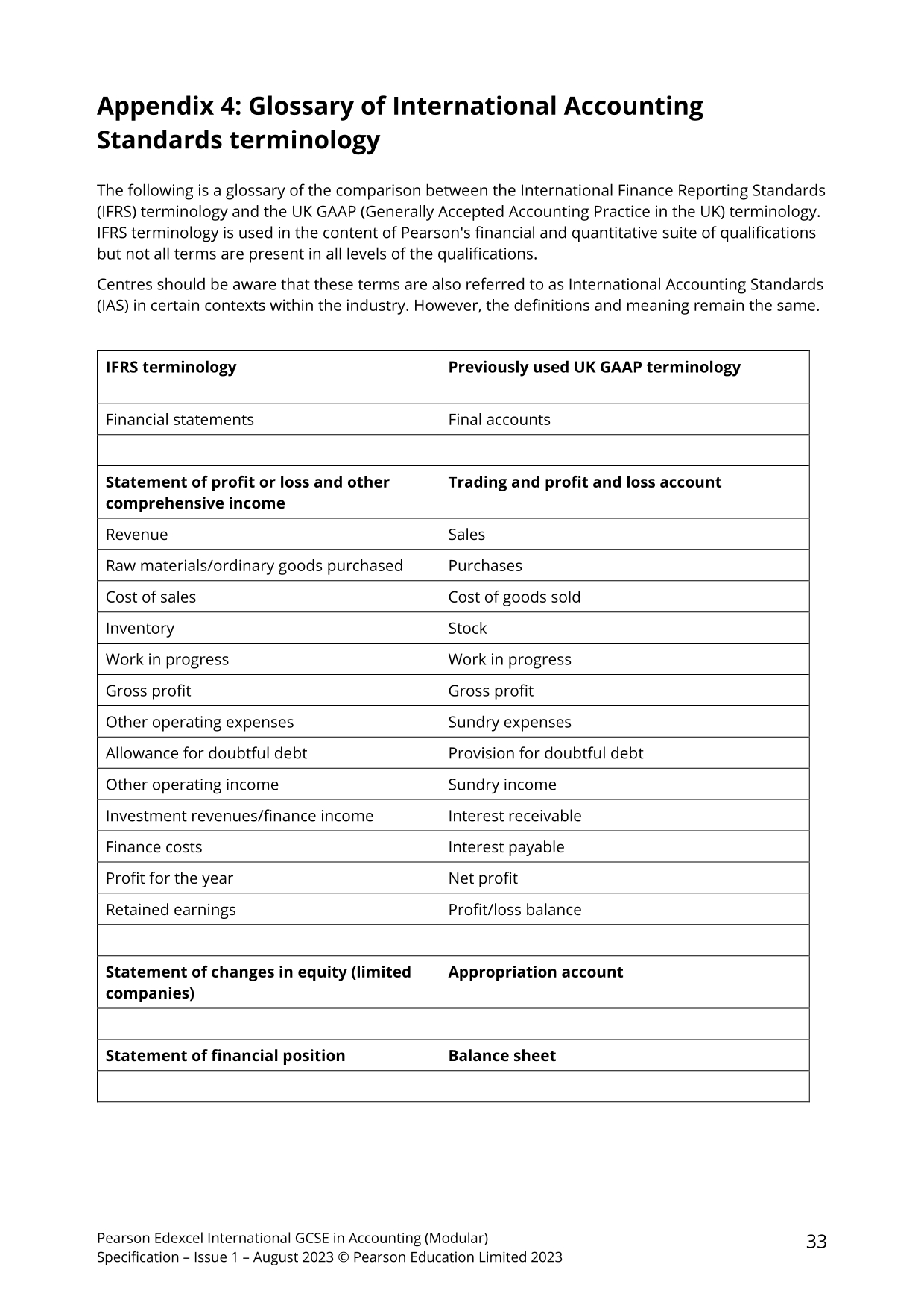 international-gcse-in-accounting-modular-specification-37.jpg
